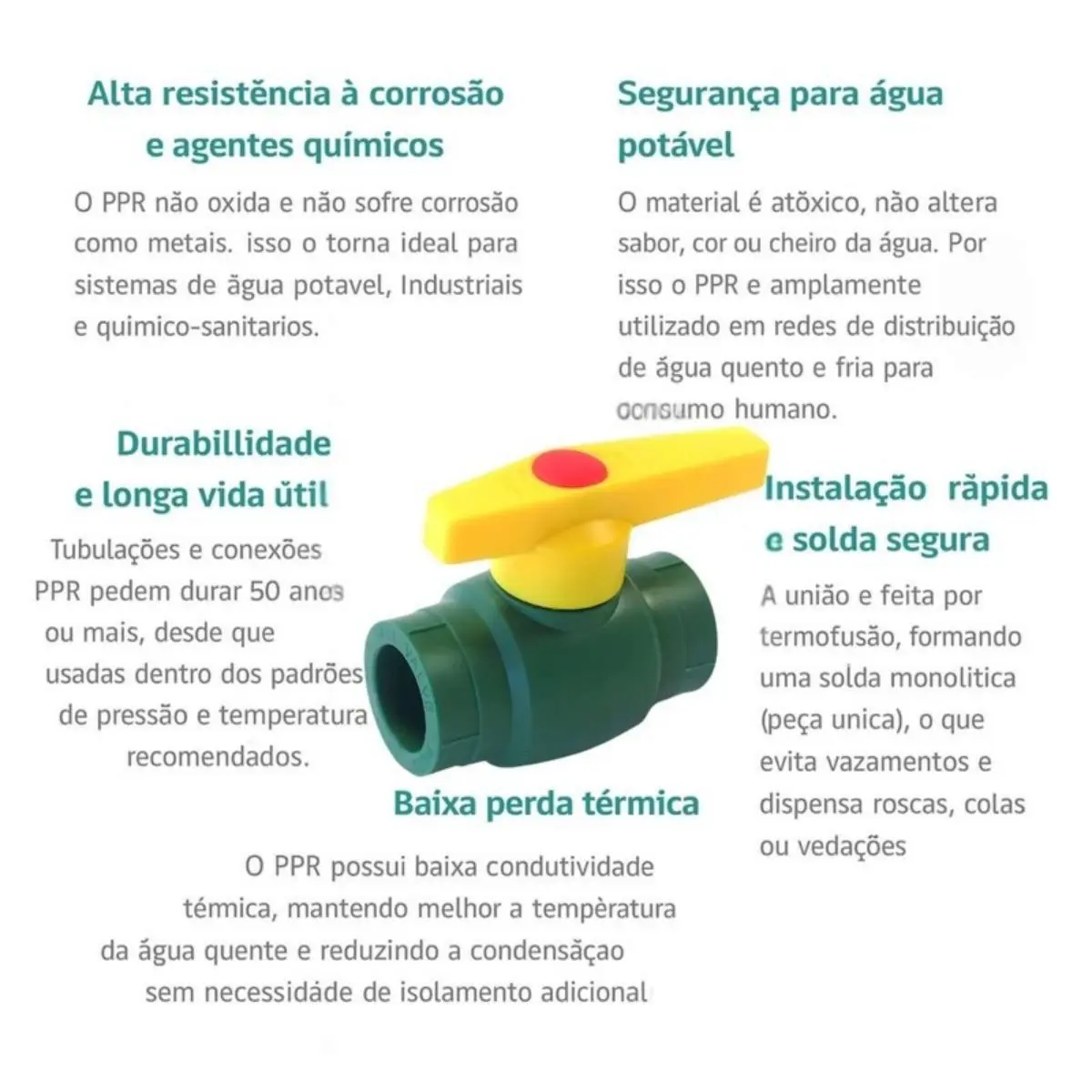 Registro de Esfera PPR 25 mm – Termofusão Água Quente e Fria