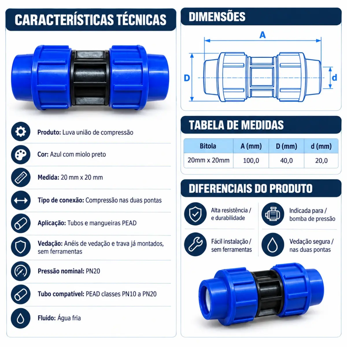 União de Compressão PEAD 20 mm – Luva para Tubo e Mangueira PEAD