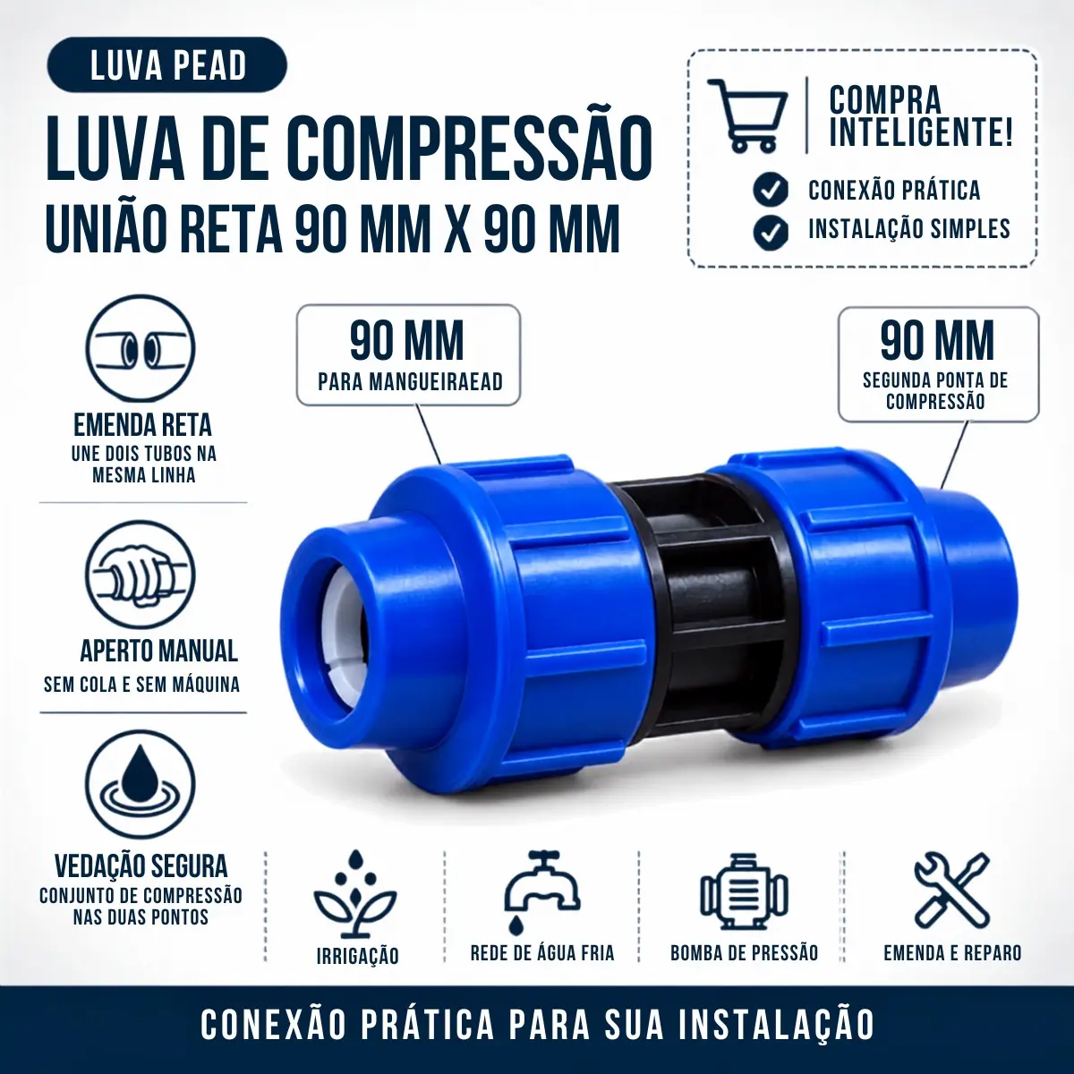União de Compressão PEAD 90 mm – Luva para Tubo e Mangueira PEAD