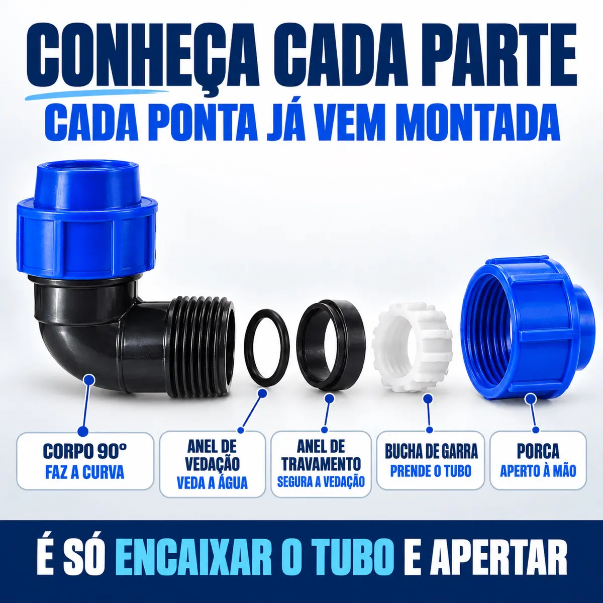 Cotovelo 90° de Compressão PEAD 32 mm – Joelho para Mangueira PEAD