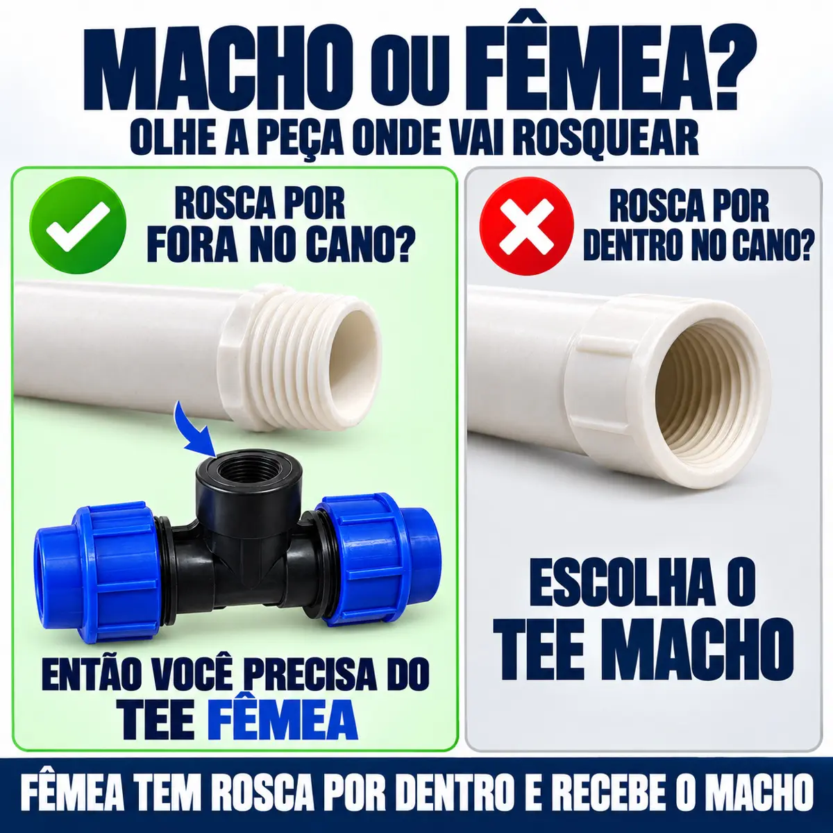 Tê Fêmea de Compressão PEAD 20 mm x 1/2" – Saída com Rosca Fêmea