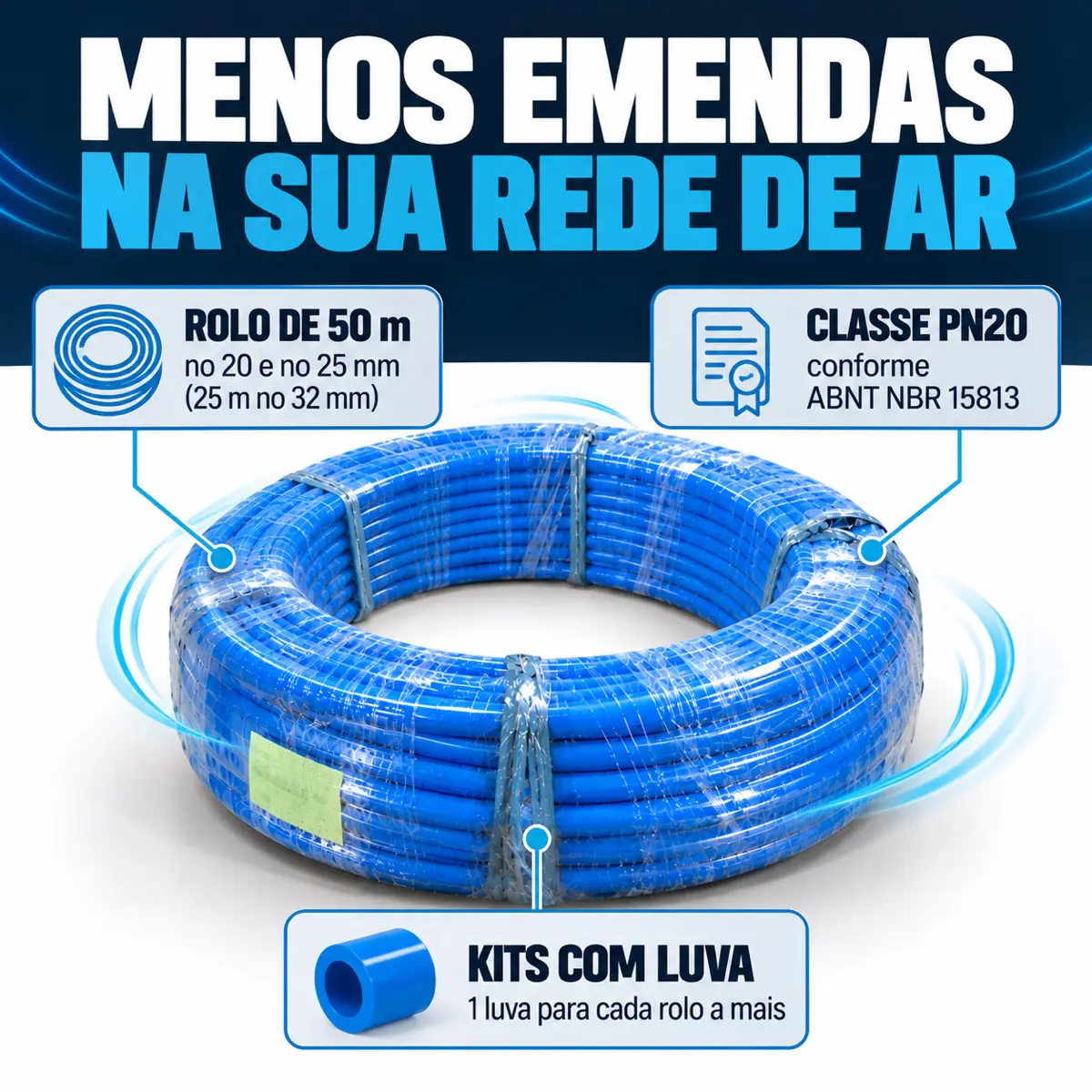 Tubo PPR Ar Comprimido Azul 20 mm PN 20 Barra 3 m
