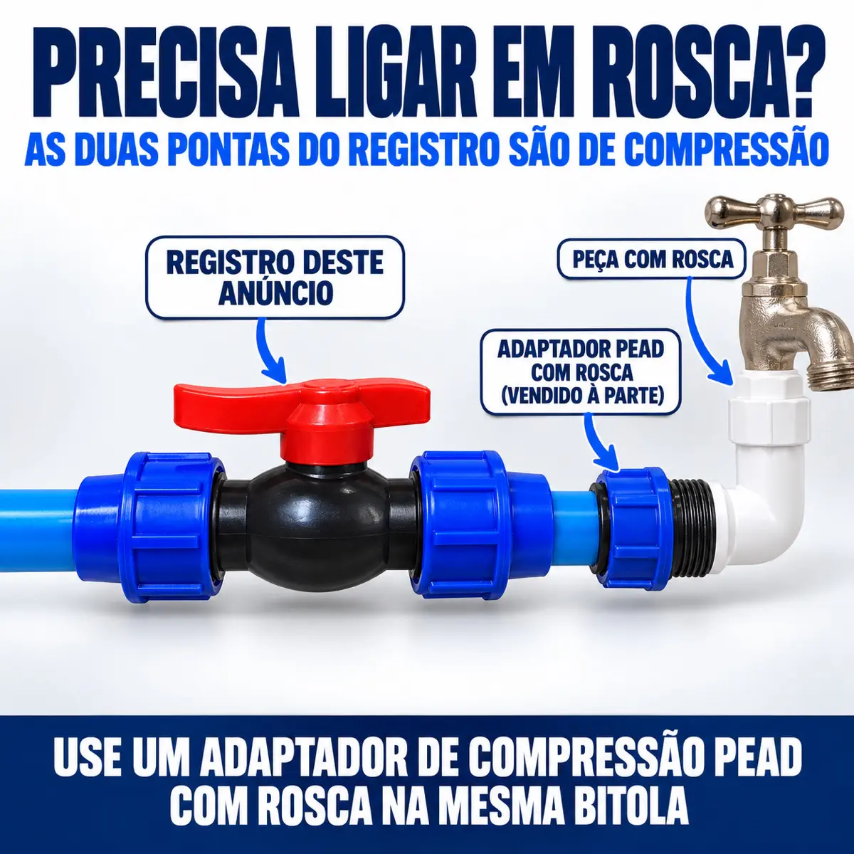 Registro de Esfera PEAD 32 mm – Válvula de Compressão Dupla União