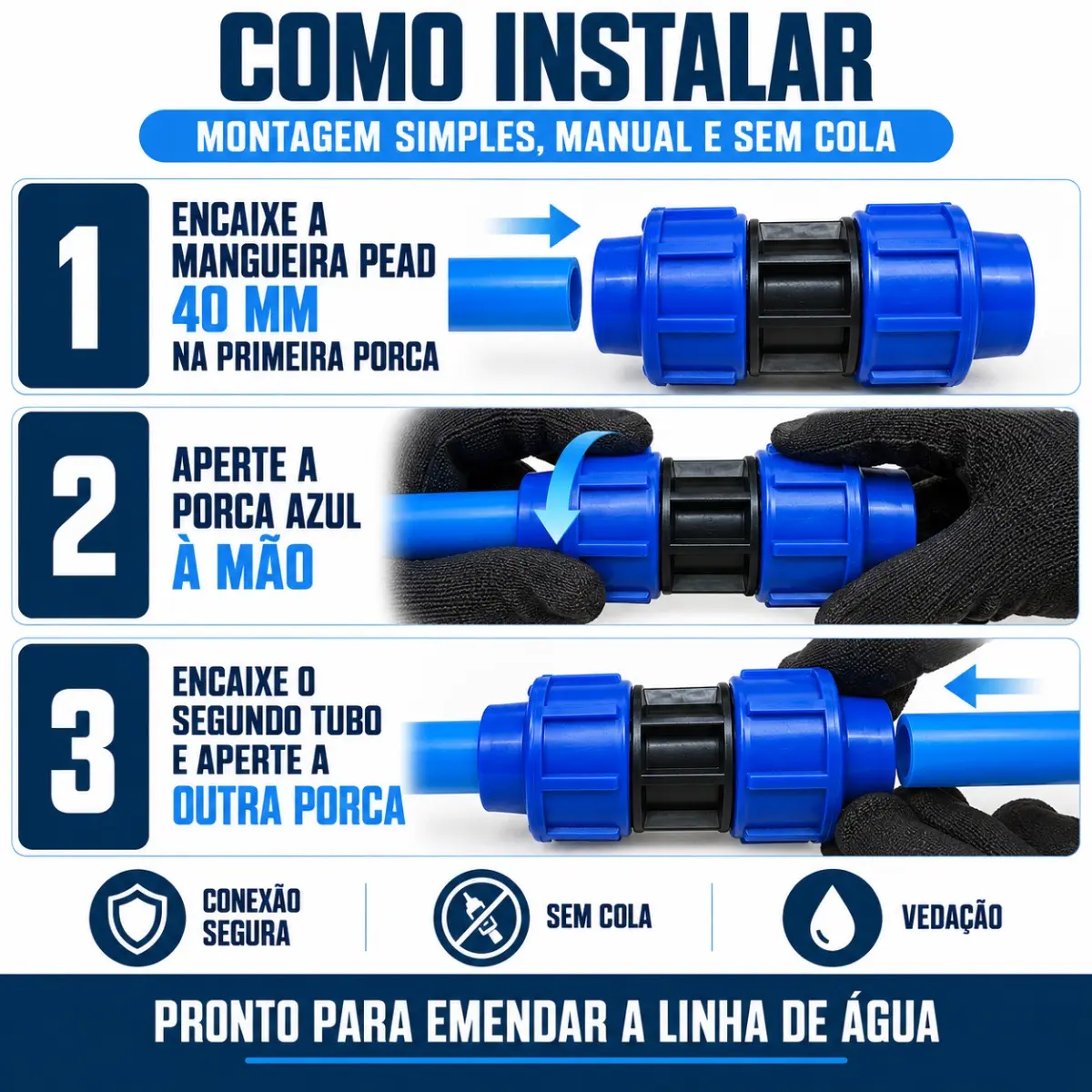 União de Compressão PEAD 40 mm – Luva para Tubo e Mangueira PEAD