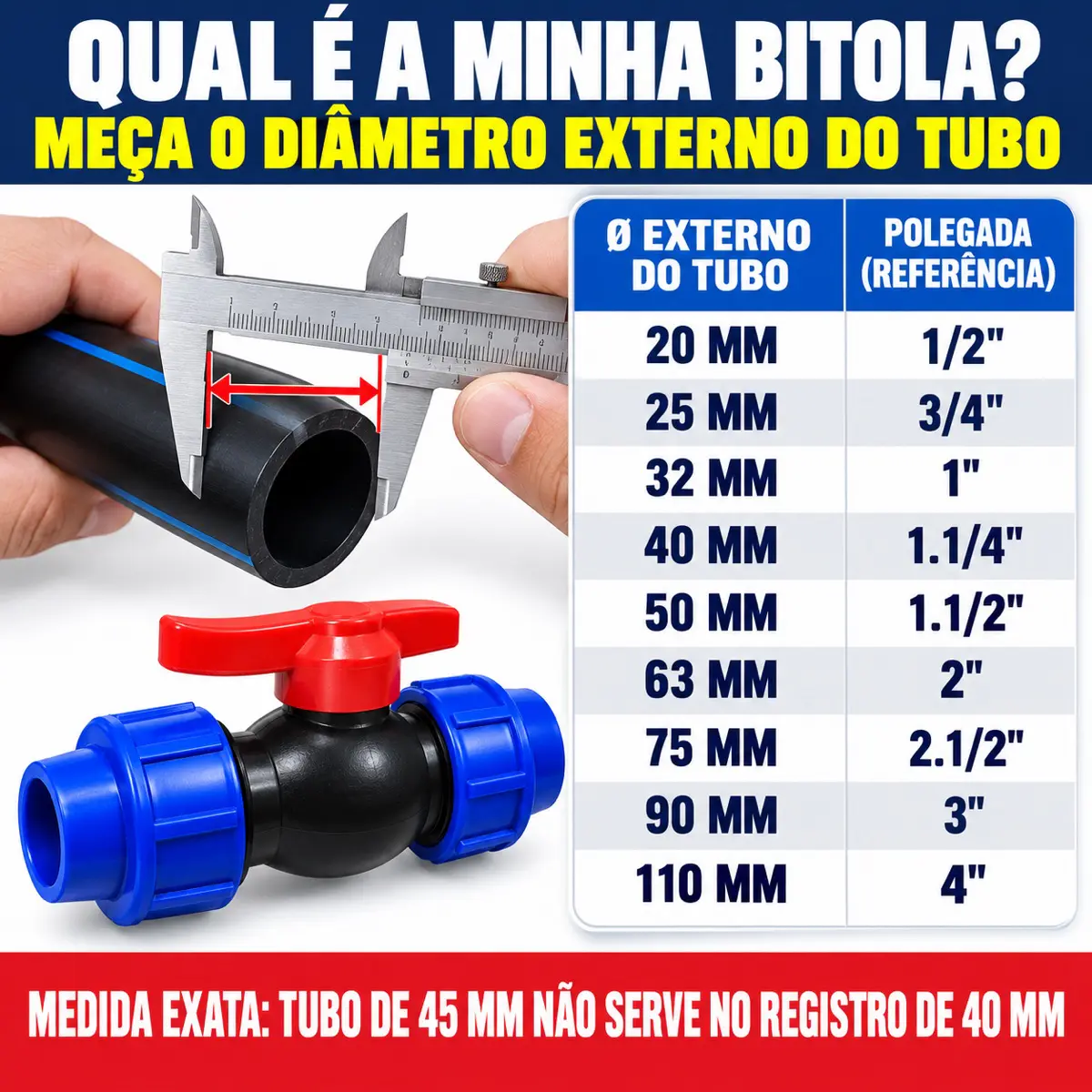 Registro de Esfera PEAD 32 mm – Válvula de Compressão Dupla União