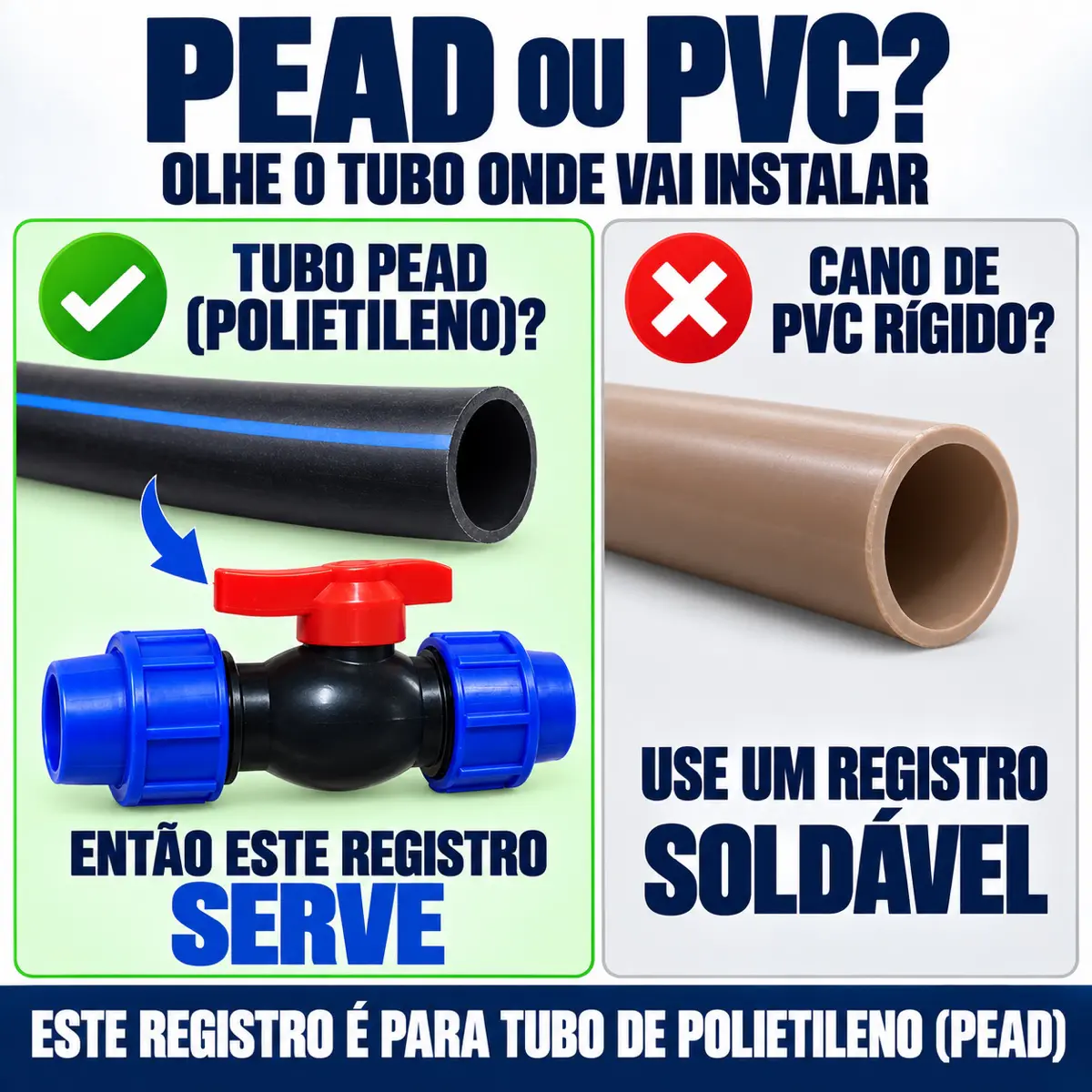 Registro de Esfera PEAD 32 mm – Válvula de Compressão Dupla União