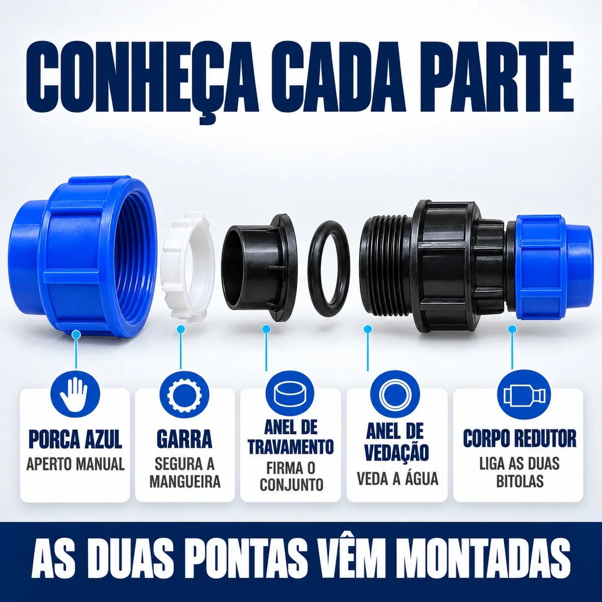 União Redutora de Compressão PEAD 25 x 20 mm – Luva de Redução