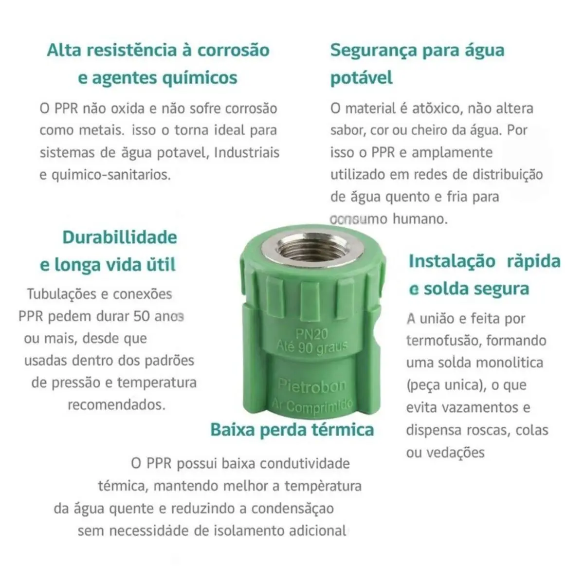 Luva Mista PPR 20 mm x 1/2"
