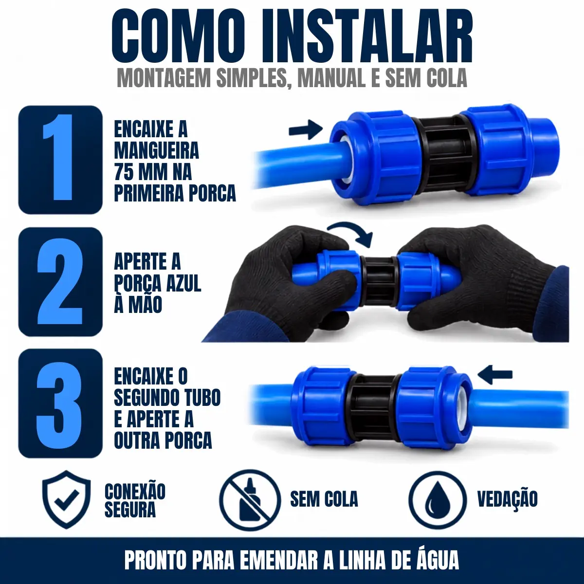 União de Compressão PEAD 75 mm – Luva para Tubo e Mangueira PEAD