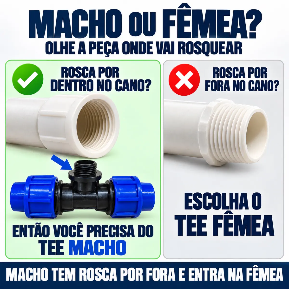 Tê Macho de Compressão PEAD 20 mm x 3/4" – Saída com Rosca Macho