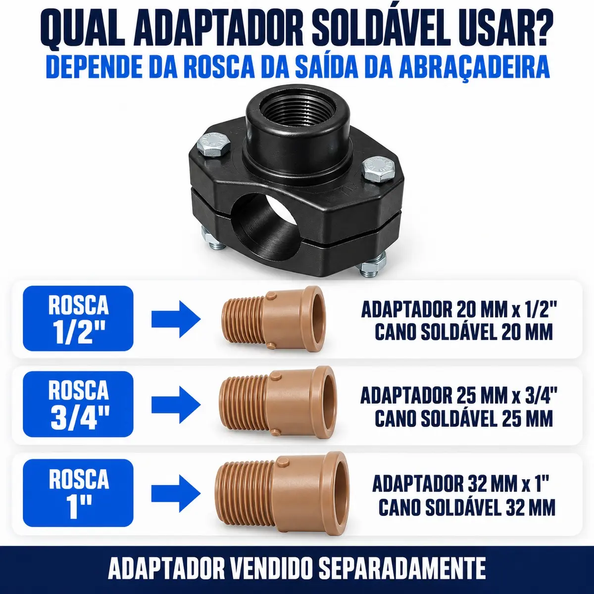 Colar de Tomada PEAD 40 mm x 1" – Abraçadeira de Derivação