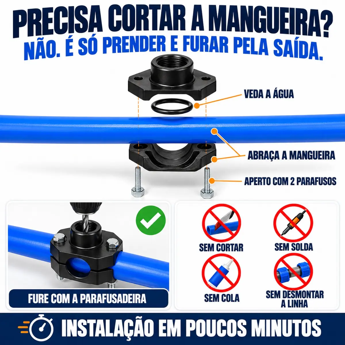 Colar de Tomada PEAD 40 mm x 1" – Abraçadeira de Derivação