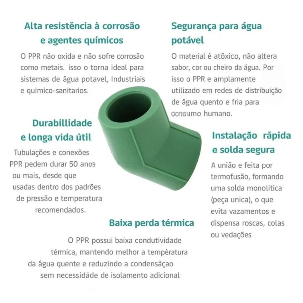 Joelho 45° PPR 25 mm – Conexão Termofusão Água Quente e Fria