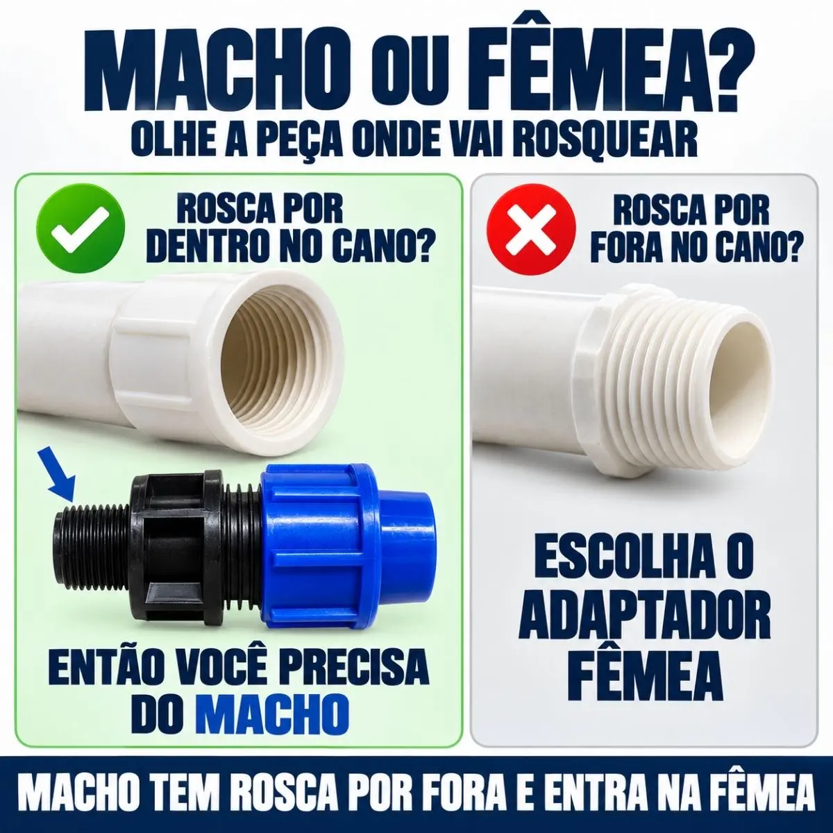 Adaptador Macho de Compressão PEAD 25 mm x 1/2" – Rosca Macho