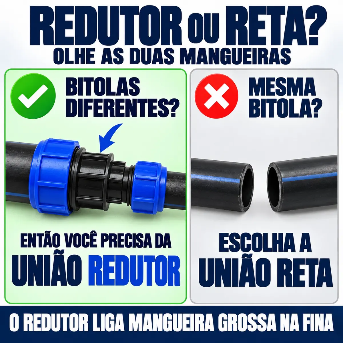 União Redutora de Compressão PEAD 25 x 20 mm – Luva de Redução