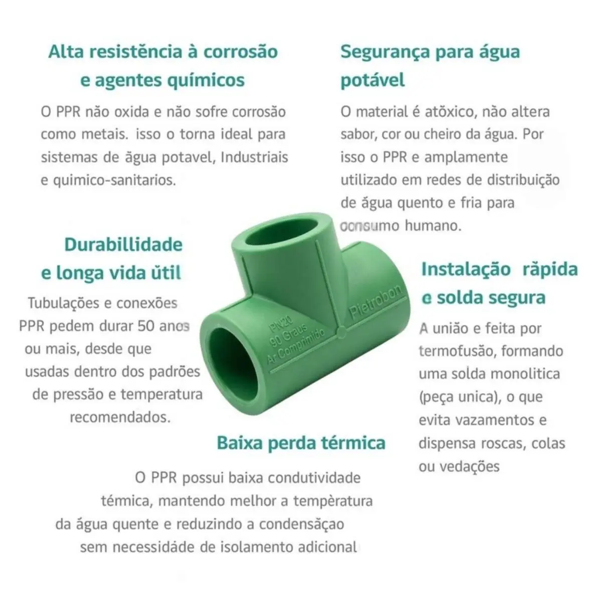 Tê PPR 25 mm – Conexão Termofusão Água Quente e Fria
